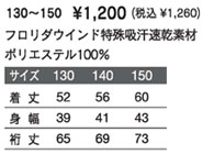 130`150 1,200~iō1,260~j t_EChzf |GXe100%