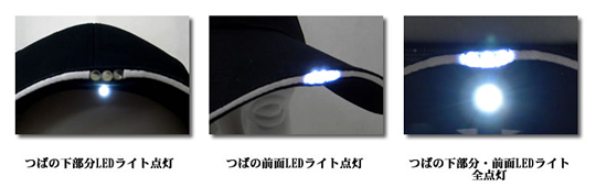 つばの下部分LEDライト点灯
つばの前面LEDライト点灯
つばの下部分・前面LEDライト全点灯
