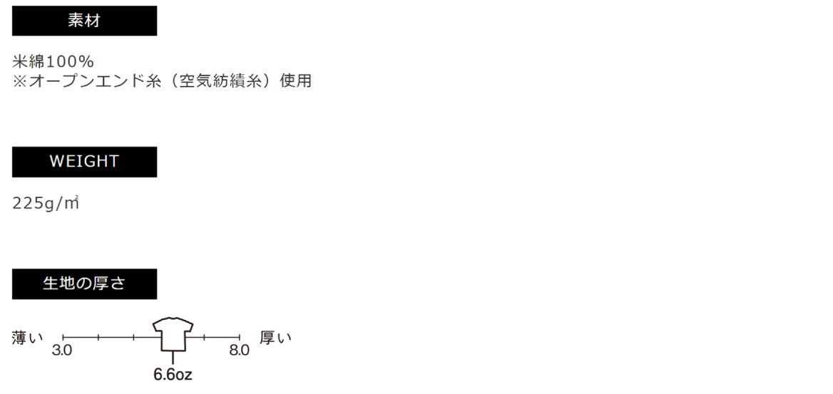 生地の厚さ