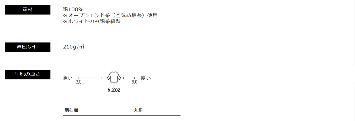 素材 生地の厚さ