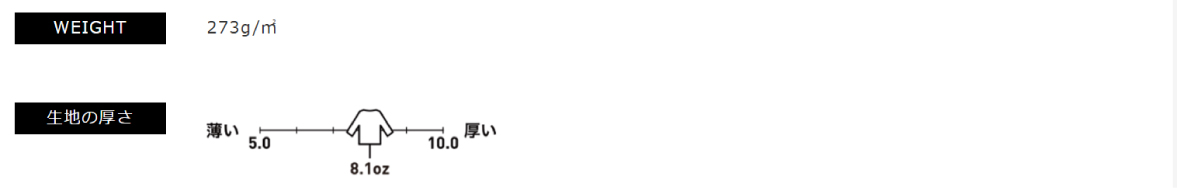 生地の厚さ