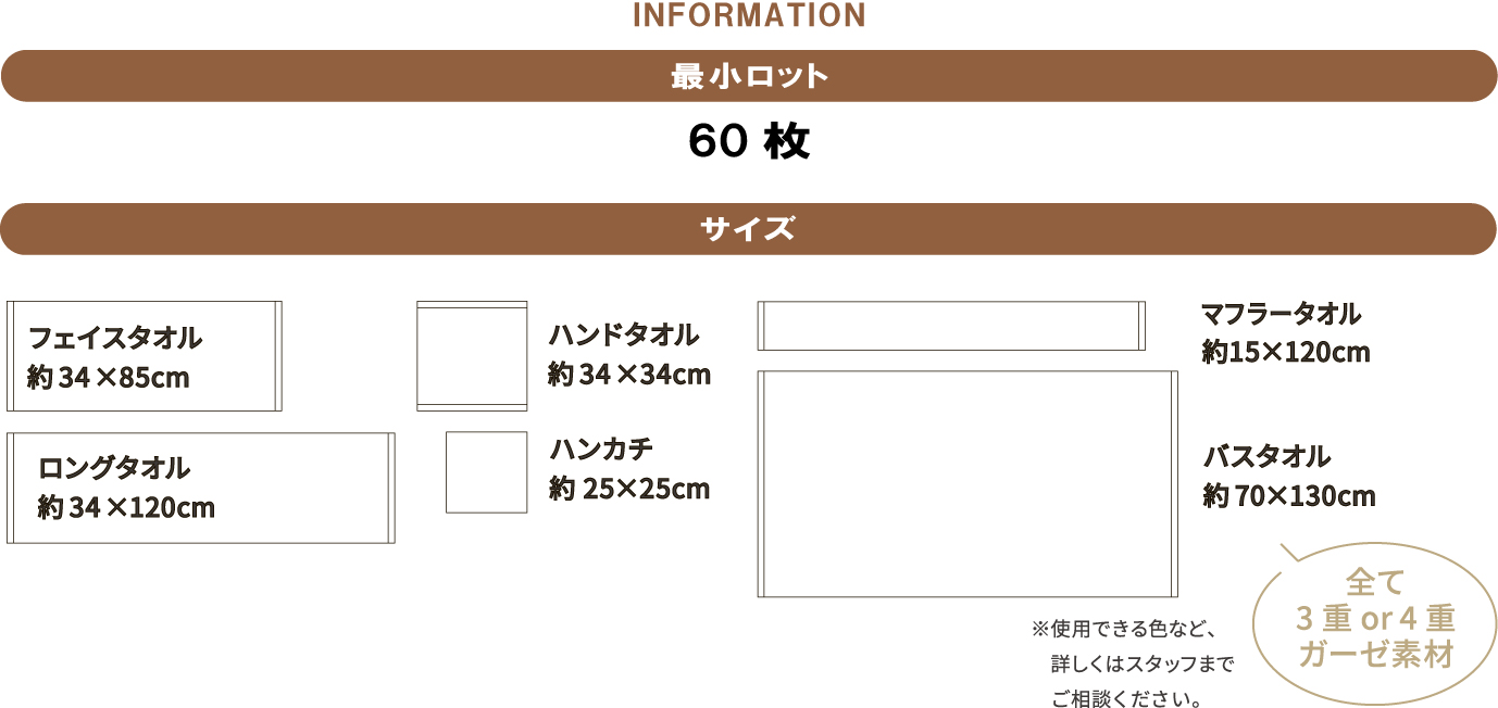 最小ロット 100枚 サイズ フェイスタオル 約34×85cm ハンドタオル 約34×34cm ハンカチ 約25cm×25cm ロングタオル 
約34×120cm マフラータオル 約15×120cm バスタオル 約70×130cm ※使用できる色など、詳しくはスタッフまで ご相談ください。 全て 3重 or 4重 ガーゼ素材