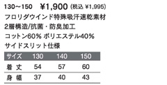 130`150 1,900~iō1,995~j t_EChzf Qw\ RہEhLH Rbg60% |GXe40% TChXbgdl